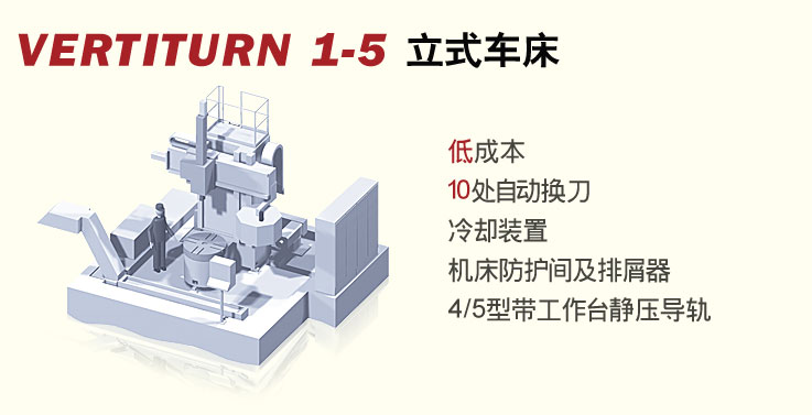 VERTITURN 1-5 ʽ