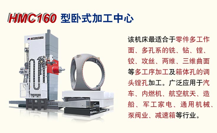 HMC160ʽӹ